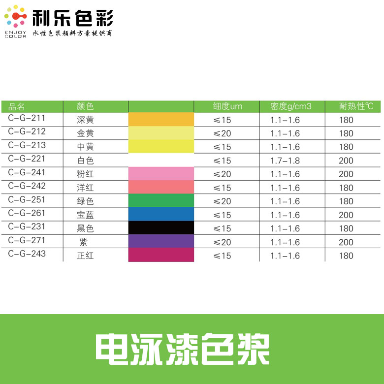 电泳漆专用色浆 C-G-231黑色